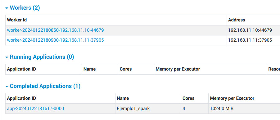 GitHub Actions...|
|[![AppVeyor Build...|
|[![PySpark Covera...|
|[![PyPI Downloads...|
| |
| |
|## Online Documen...|
| |
|You can find the ...|
+--------------------+
only showing top 20 rows
![